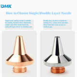 DMK 3D Laser Cutting Nozzle D15 M8 Single/Double Layer Copper Laser Cutting Nozzle Replacement